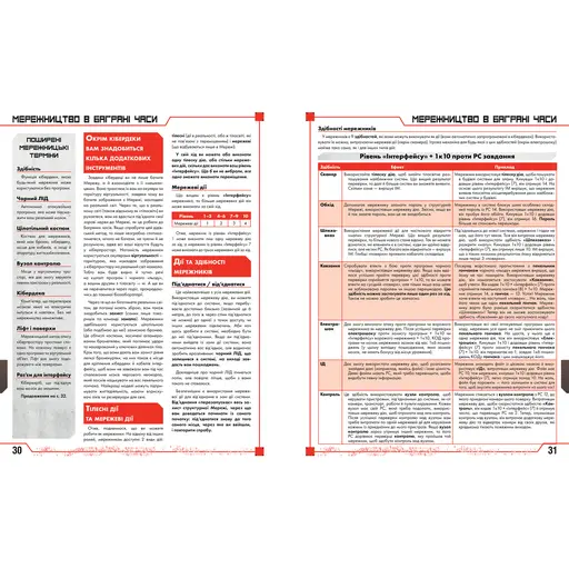 Cyberpunk RED. Jumpstart Kit photo 9