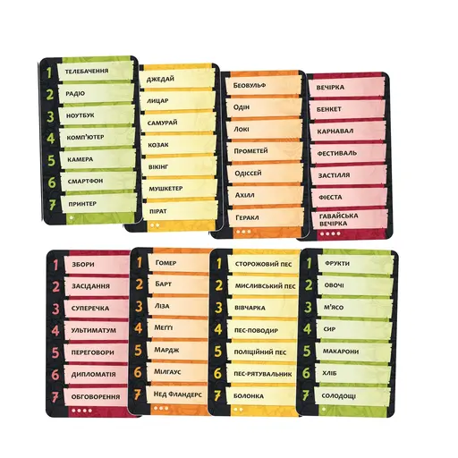 Board Game Піктоманія (Pictomania). Друге видання photo 4