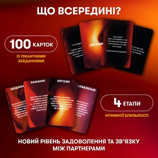Настільна гра Секс-сценарії photo 5