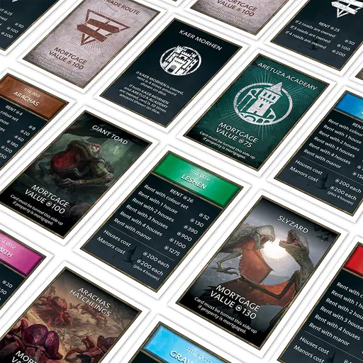 Настільна гра Монополія - Відьмак photo 5