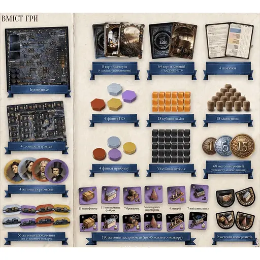 Board Game Brass - Birmingham photo 3