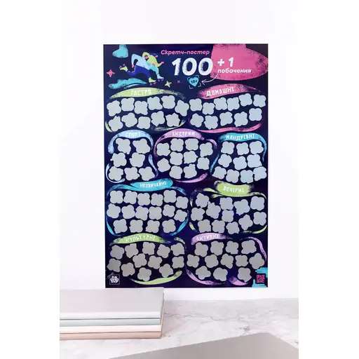 Scratch Poster ″100+1 date″ photo 2