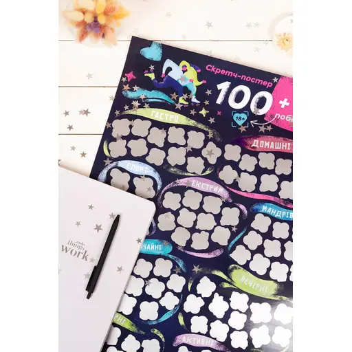 Scratch Poster ″100+1 date″ photo 4