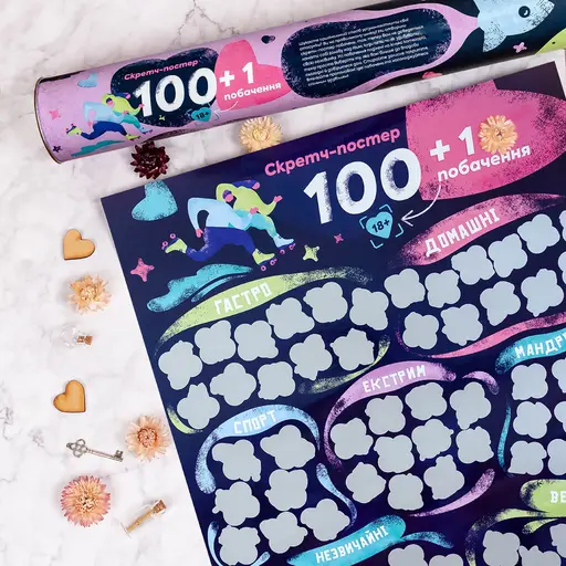 Scratch Poster ″100+1 date″ photo 3