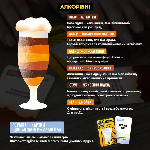 Настільна гра Лови хвилю photo 6