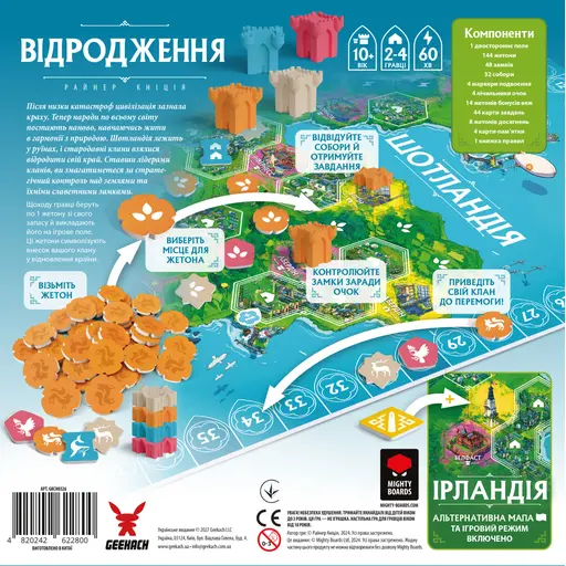 Настільна гра Відродження photo 2