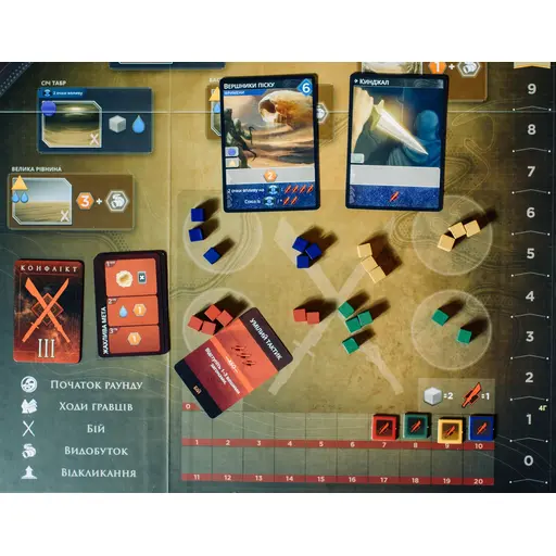 Настільна гра Дюна - Імперіум photo 6
