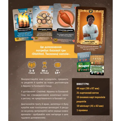 Board Game Distilled - Africa and the Middle East photo 3