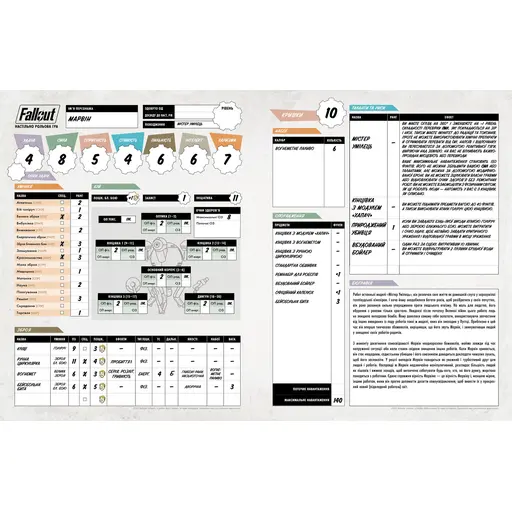Фолаут. Рольова гра - Стартовий набір photo 5