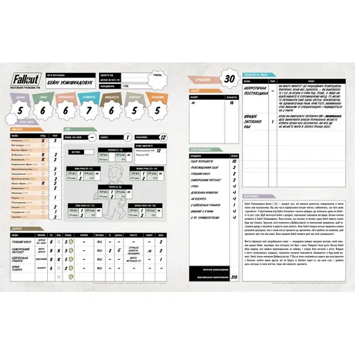 Фолаут. Рольова гра - Стартовий набір photo 6