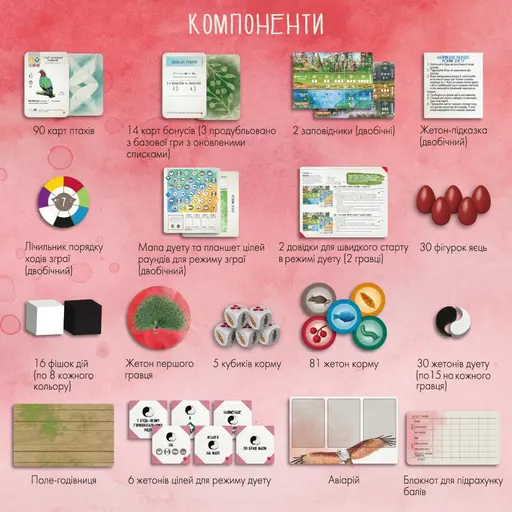 Настільна гра Крила. Птахи Азії (Wingspan: Asia) photo 4