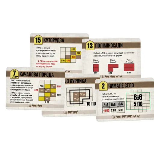 Настільна гра Агрополіс photo 4