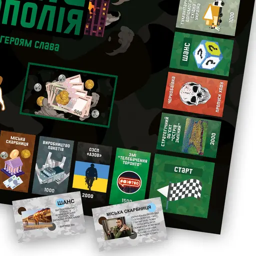 Настільна гра Воєнна монополія photo 6