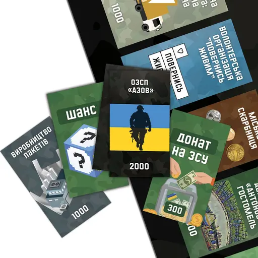 Настільна гра Воєнна монополія photo 4