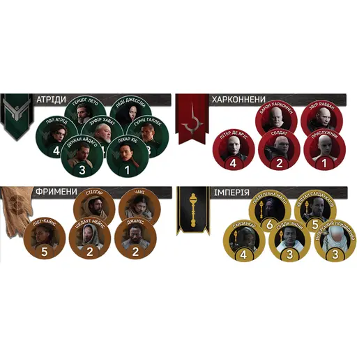 Настільна гра Дюна - Гра про війну та дипломатію photo 7