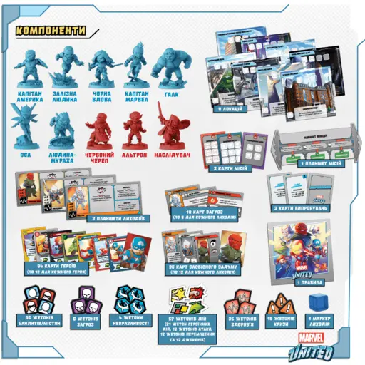 Настільна гра Марвел Юнайтед photo 2