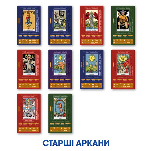 TAROT cards The Rider-Waite Training Deck photo 7