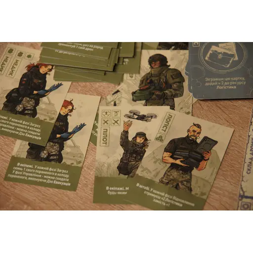 Настільна гра Дроноводи photo 8