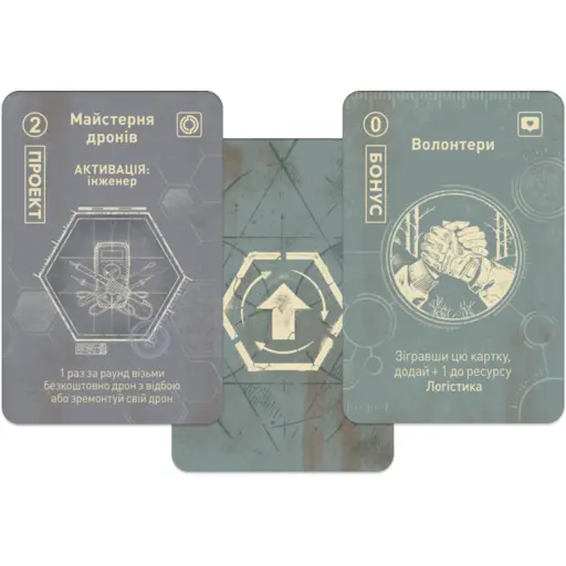 Настільна гра Дроноводи photo 3