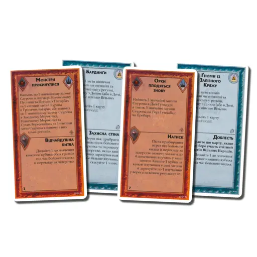 Настільна гра Війна Персня - Доля Еребору photo 2