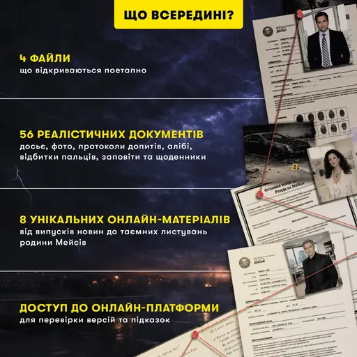 Настільна гра Ціна заповіту photo 2