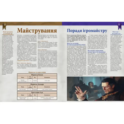 Настільна рольова гра Відьмак - Швидкий старт photo 4