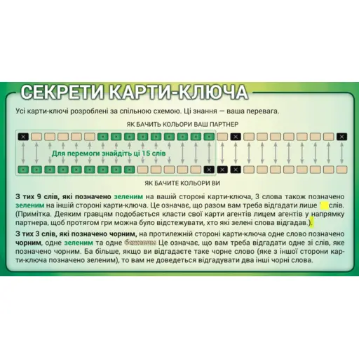 Board Game Codenames - Duet photo 4