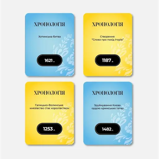 Настільна гра Хронологія: Історія України photo 3