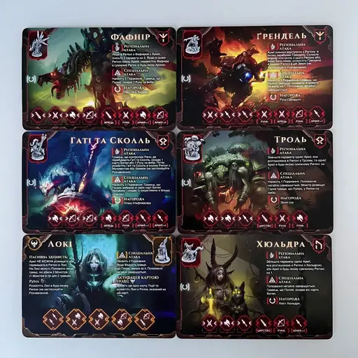 Настільна гра Володарі Раґнароку photo 4