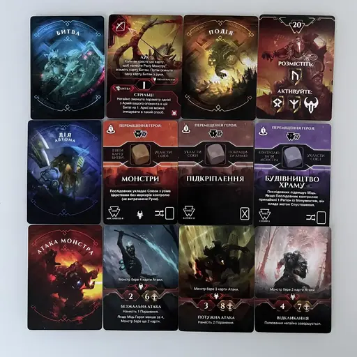 Настільна гра Володарі Раґнароку photo 6