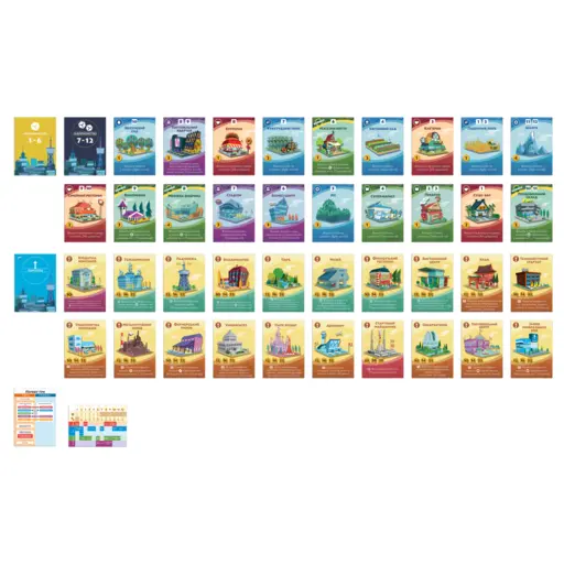 Настільна гра Наші міста: Мачі Коро 2 (Machi Koro 2) photo 6