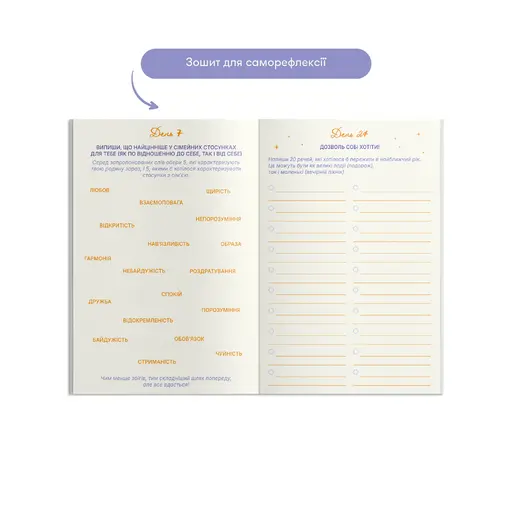 Wish Card Everything Is Possible photo 5