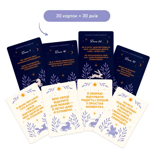 Wish Card Everything Is Possible photo 4