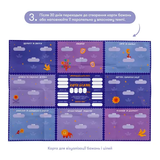 Wish Card Turn Dreams Into Reality photo 8