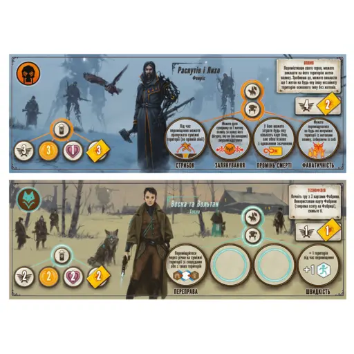 Настільна гра Коса - Піднесення Фенріса photo 4