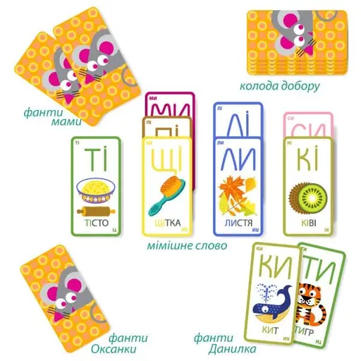 Настільна гра Мишка-мімішка photo 2