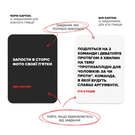 Board Game (Not) Drunk Friends photo 4