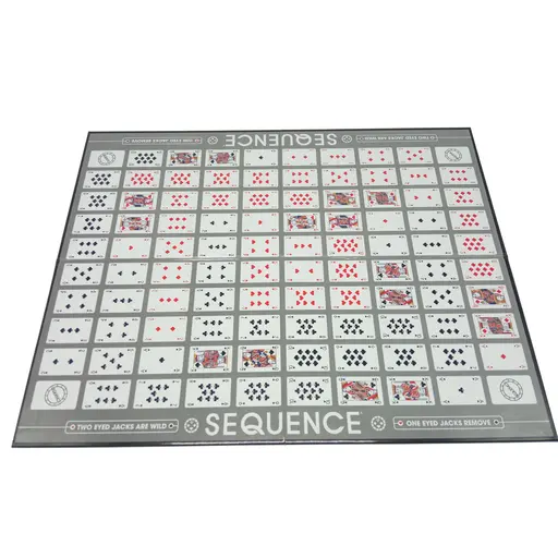 Board Game Sequence photo 2