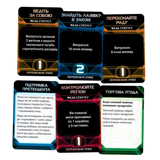 Board Game Twilight Imperium. Fourth Edition photo 3