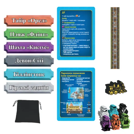Board Game Острів Залізниць (Isle of Trains: All Aboard) photo 7