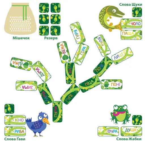 Board Game Linden. The Word Tree photo 6