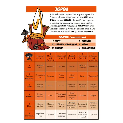 Кобольди зжерли моє немовля photo 9