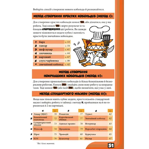 Кобольди зжерли моє немовля photo 7