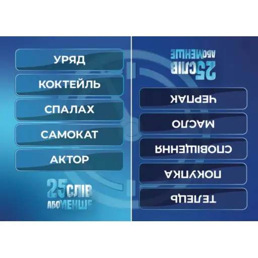 Настільна гра 25 слів або менше photo 5