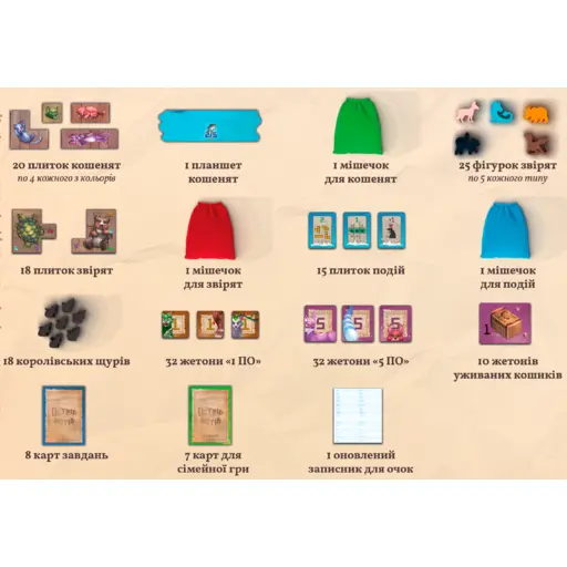 Настільна гра Острів котів - Кошенята і звірята photo 2