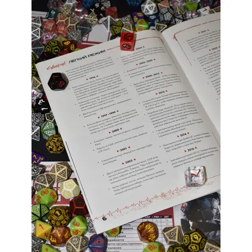 Кіберпанк Ред. Легкий режим photo 5