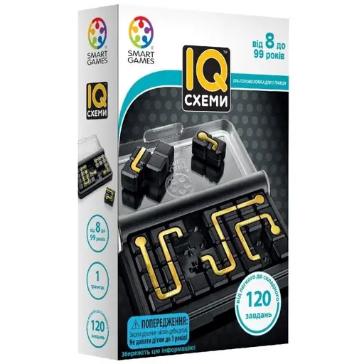 Board Game IQ Schemes