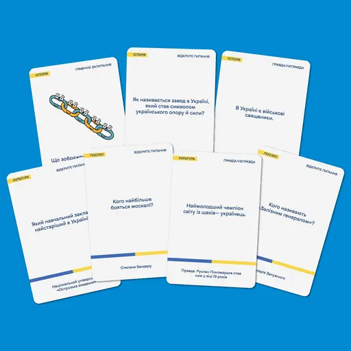 Board Game Шевченко питає. Гра про Україну photo 7