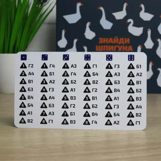 Настільна гра Знайди шпигуна photo 6